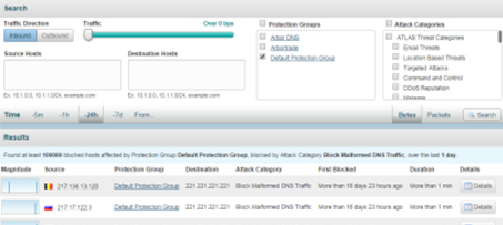 DDoS 공격 실시간 모니터링 기능 사진
